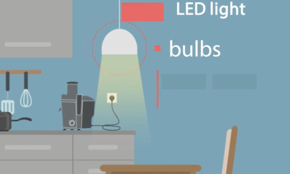 V Energy-saving tips and tricks muslimpress motion