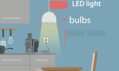 V Energy-saving tips and tricks muslimpress motion