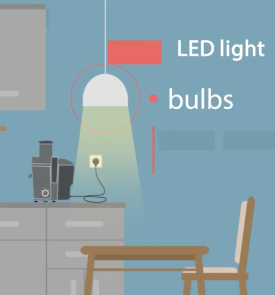 V Energy-saving tips and tricks muslimpress motion